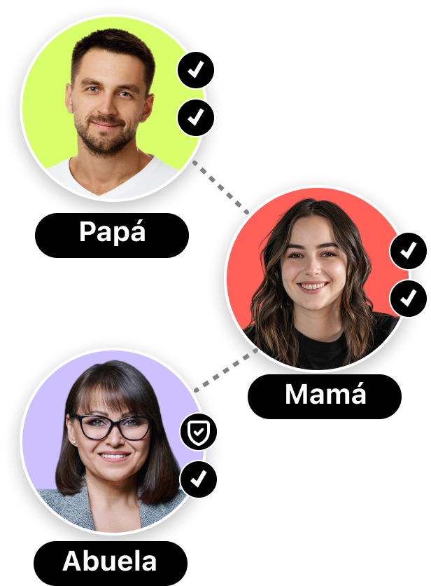 Papá, Mamá y Abuela